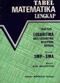 Image of Tabel Matematika Lengkap